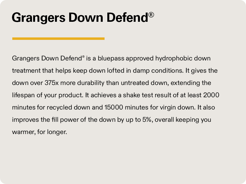 Grangers Down Defend®