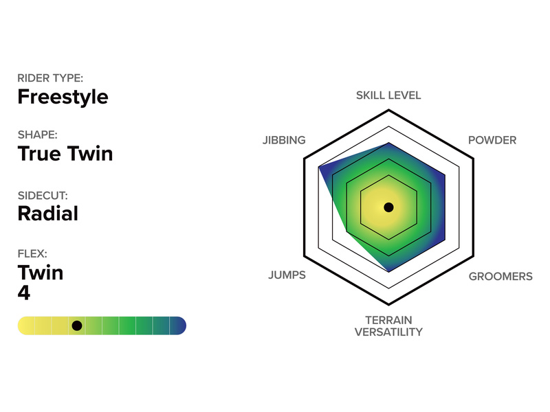 PATHFINDER Tech Details