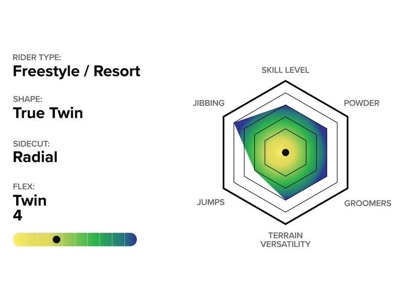 SPACE METAL FANTASY Tech Details