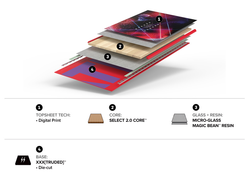 JESS KIMURA MINI Construction